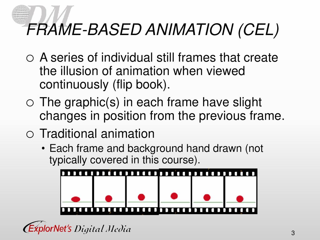 Objective Explain concepts used to create digital animation. - ppt download