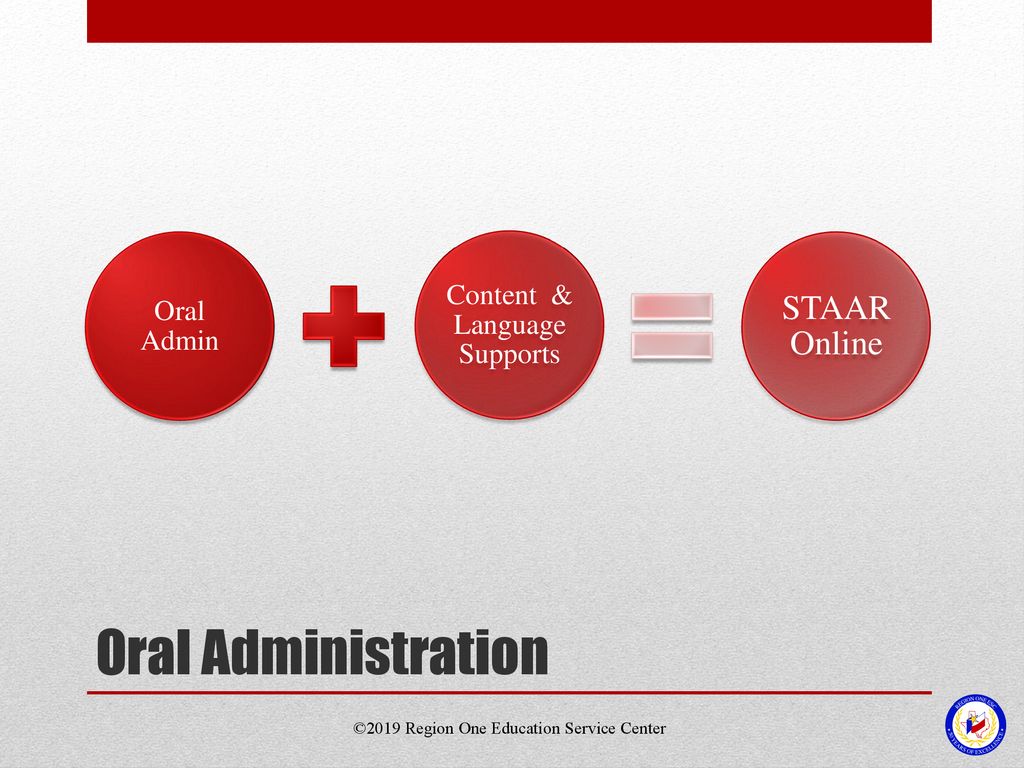 ELL Leadership Academy ppt download