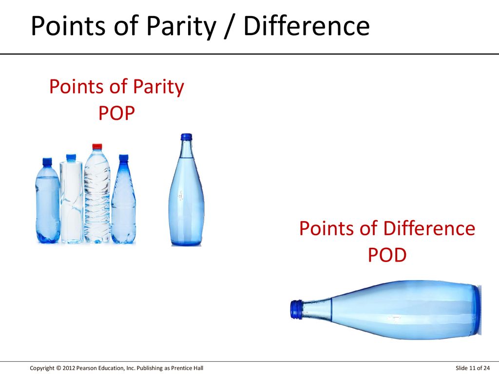 Different point. Pop и pod в маркетинге. Points of Parity. Point of difference в маркетинге. Point of Parity маркетинг.