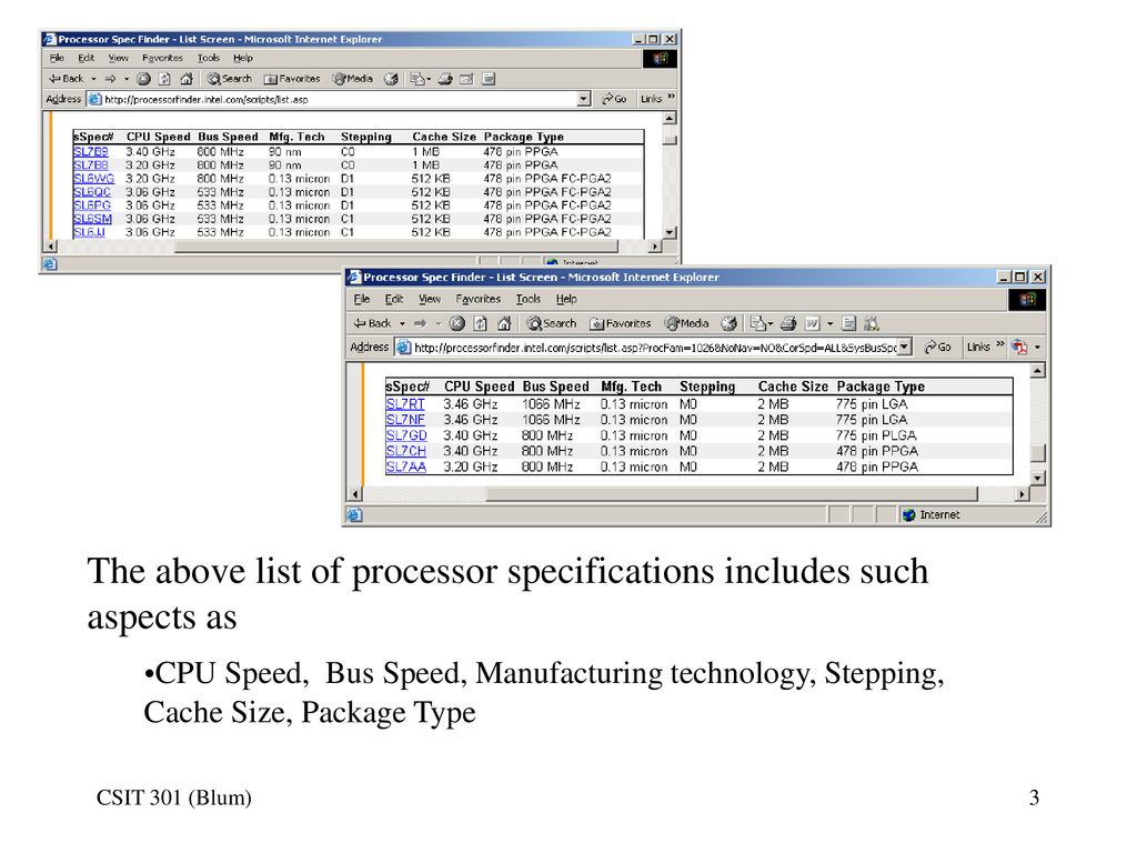 Processor Specs CSIT 301 (Blum). - ppt download