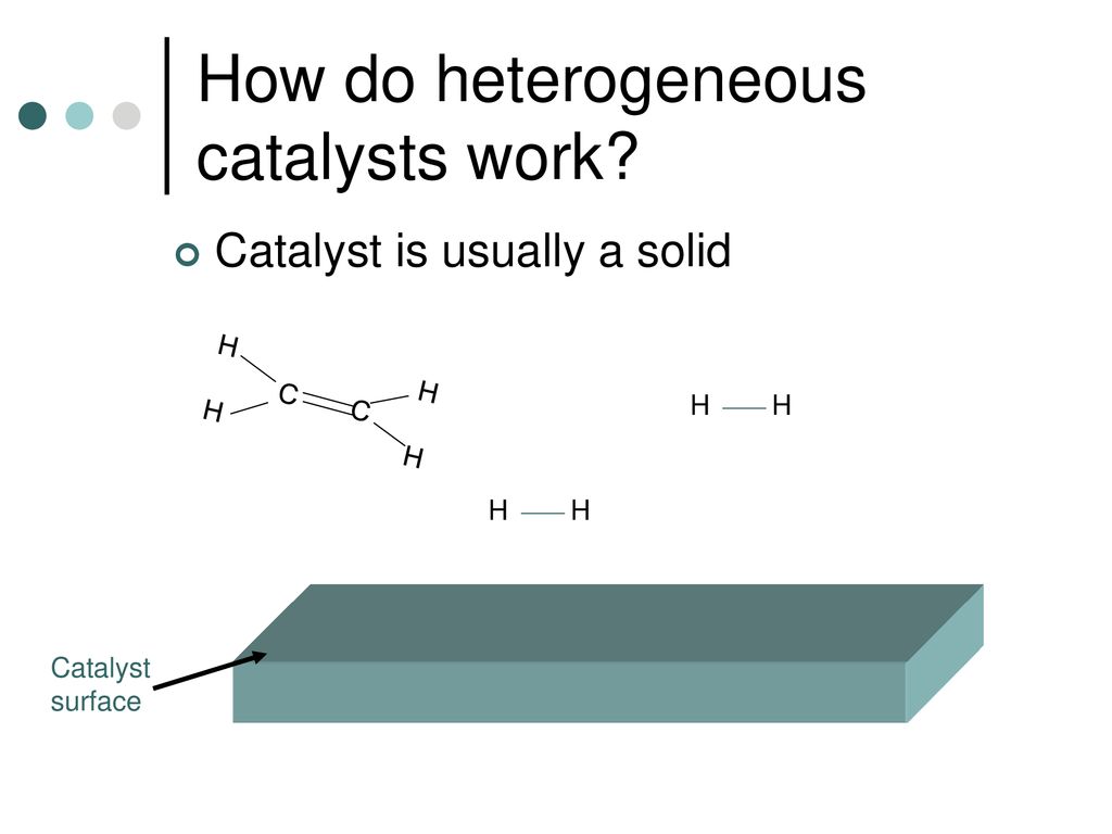 Ci 10 4 What Is A Catalyst Ppt Download