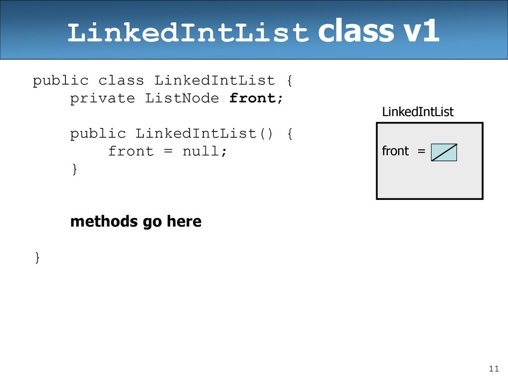 LinkedIntList class v1 public class LinkedIntList {