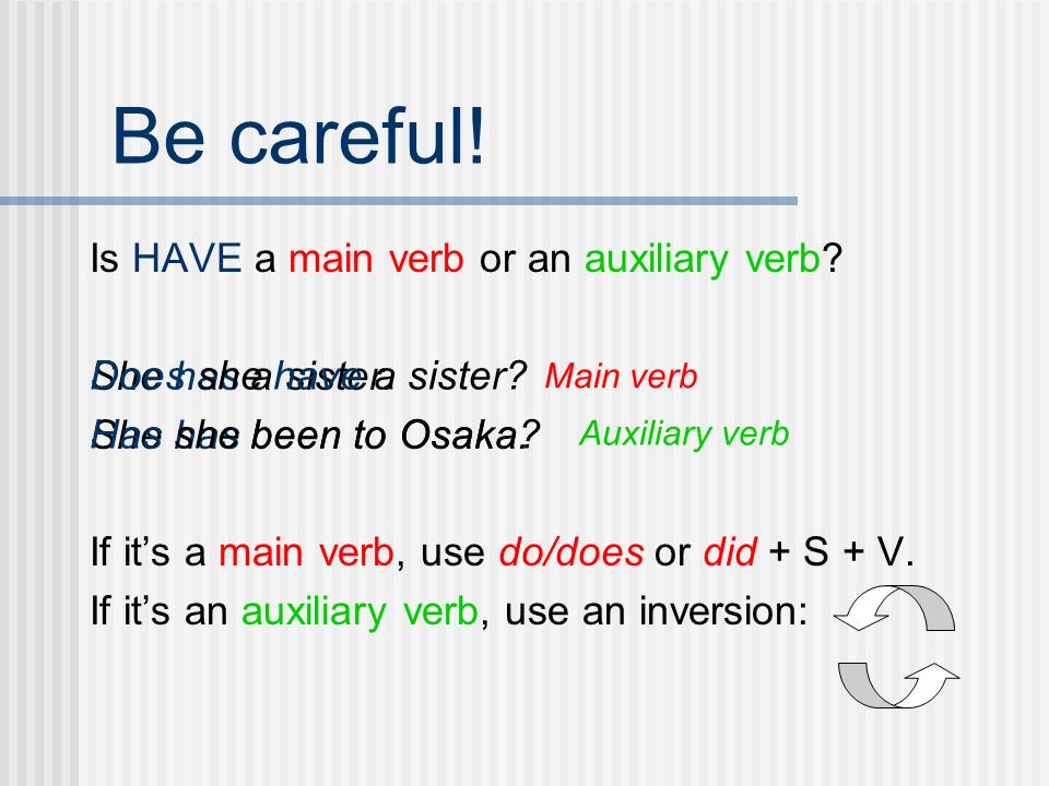 Be careful! Is HAVE a main verb or an auxiliary verb