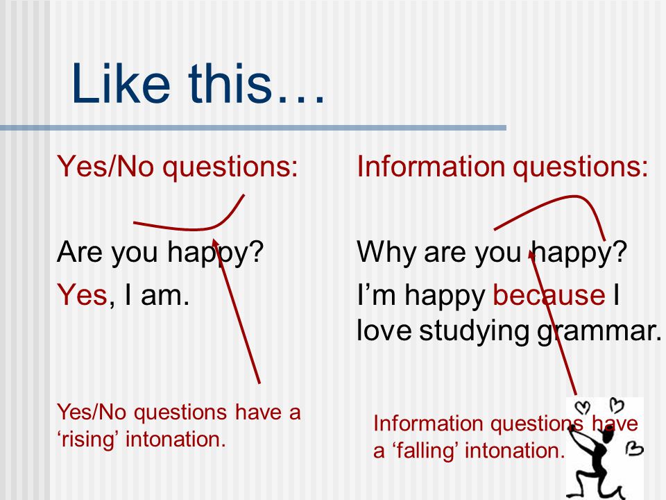Like this… Yes/No questions: Are you happy Yes, I am.