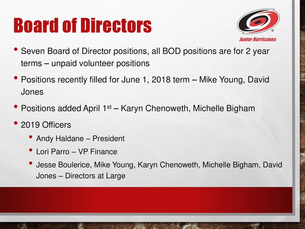 Junior Hurricanes Information Session and Season Preview ppt download