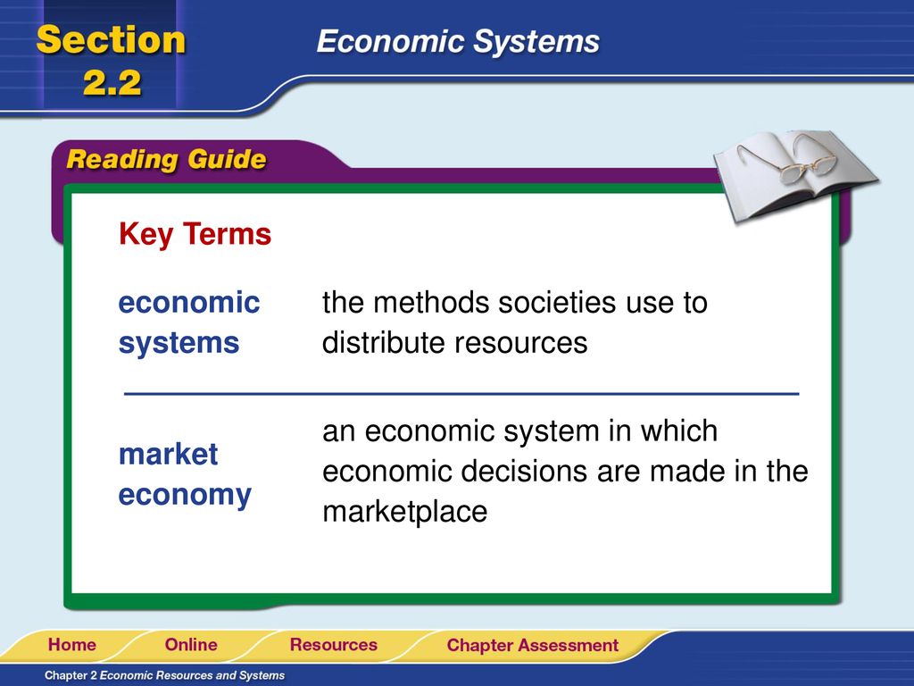 Why Does A Country Have To Develop An Economic System Ppt Download