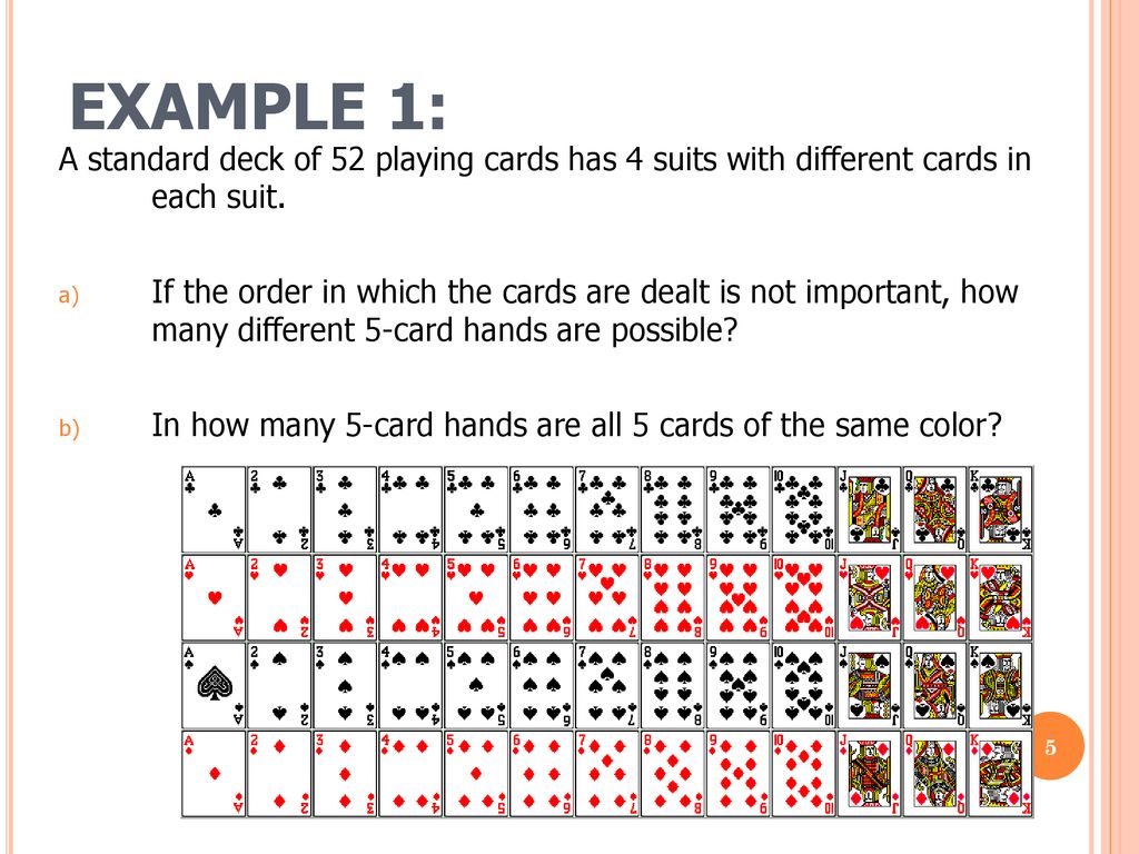 EXAMPLE 1: A standard deck of 52 playing cards has 4 suits with different cards in each suit.