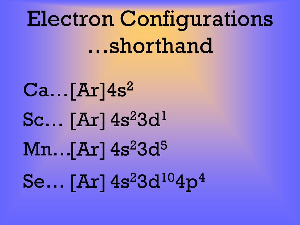 Electron Configurations …shorthand