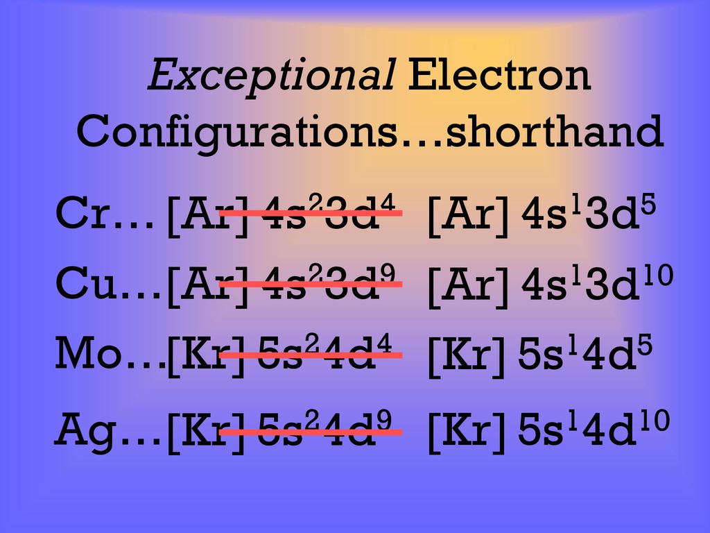 Exceptional Electron Configurations…shorthand