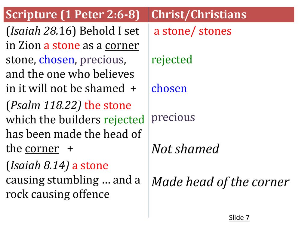 ministry-in-the-methodist-church-bible-study-ppt-download