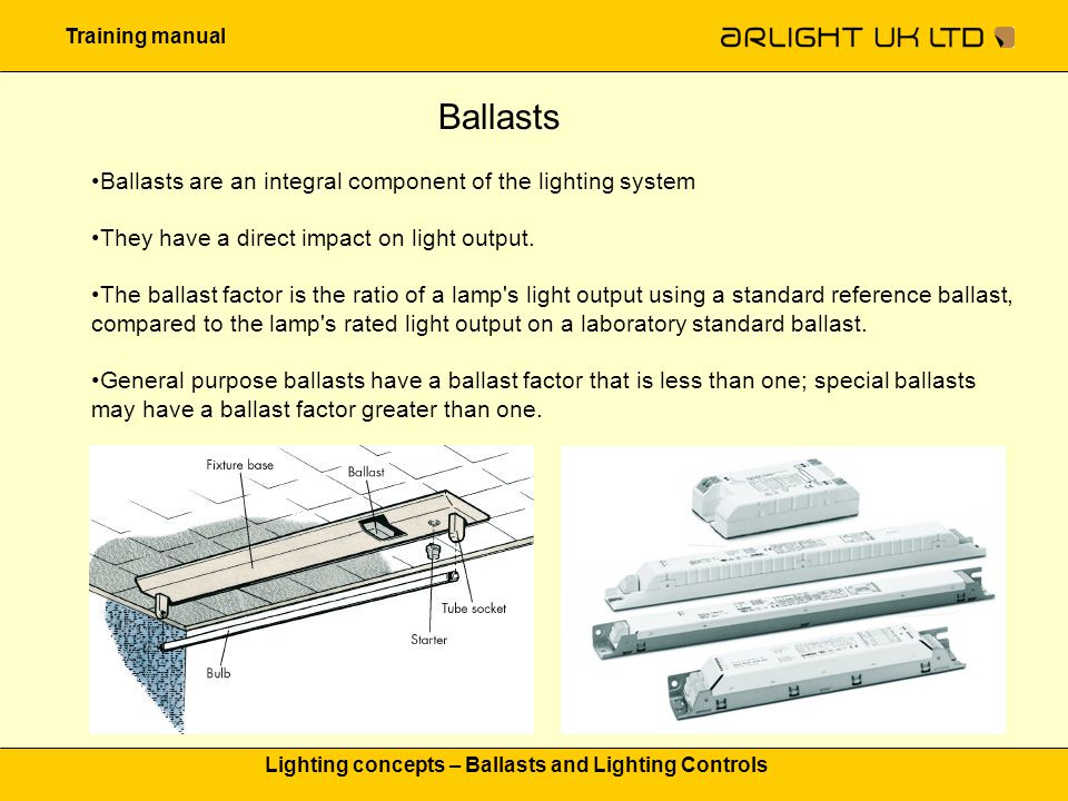 Details about   Lighting Control & Design FCR40 Standard Ballast lot of 2 