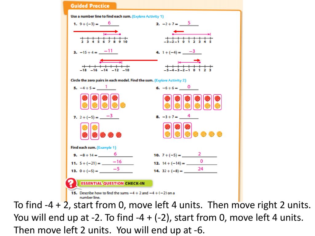 To find , start from 0, move left 4 units