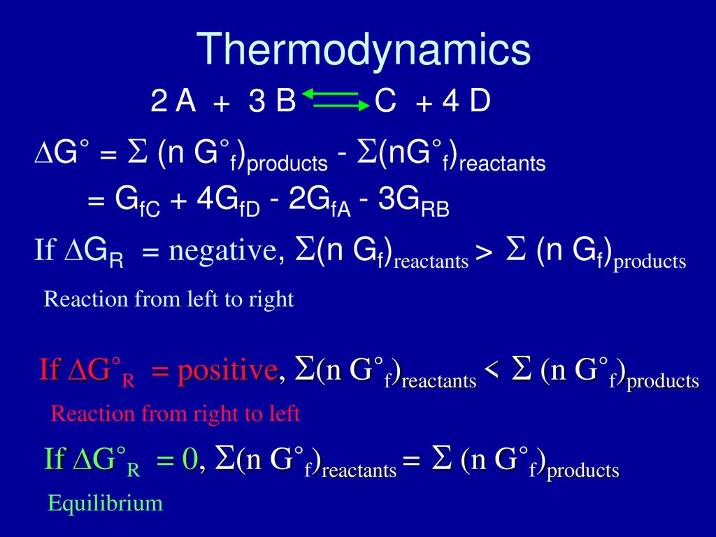 Basic Thermodynamic Principles Ppt Download