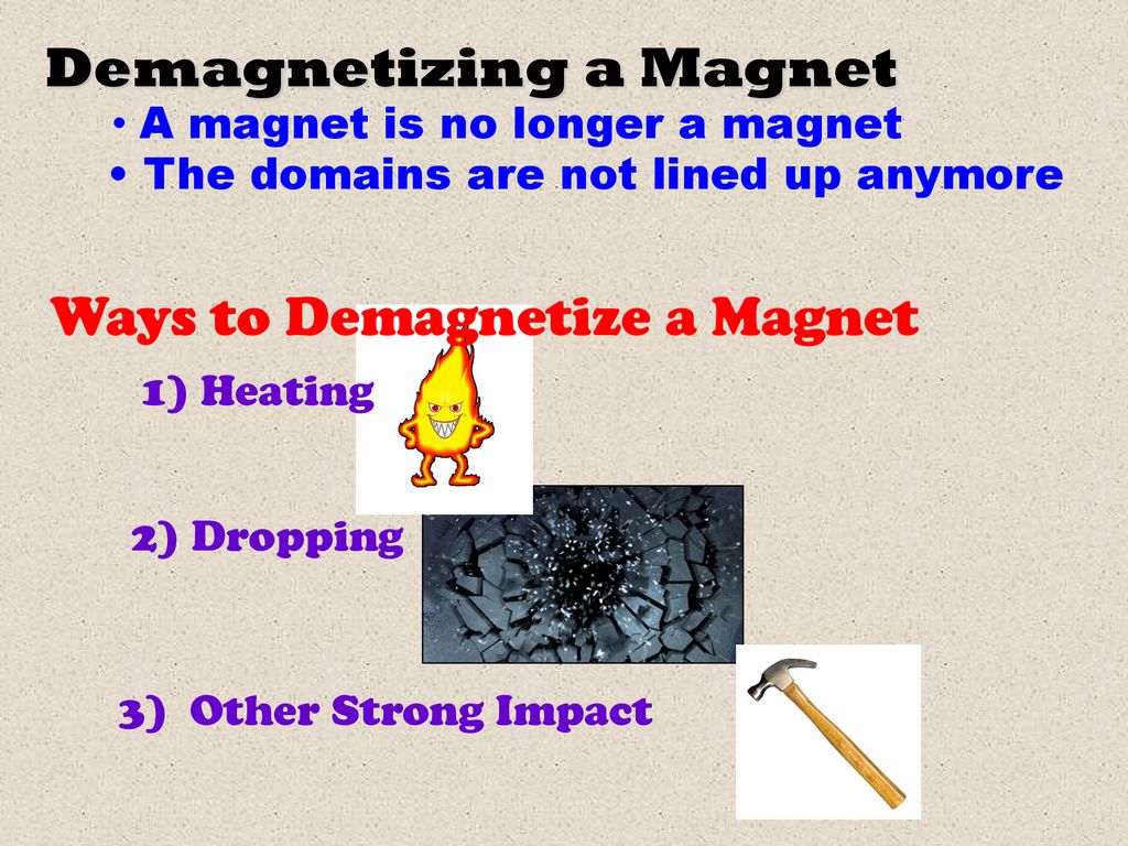 What is Magnetism??? Hmmm…. - ppt download