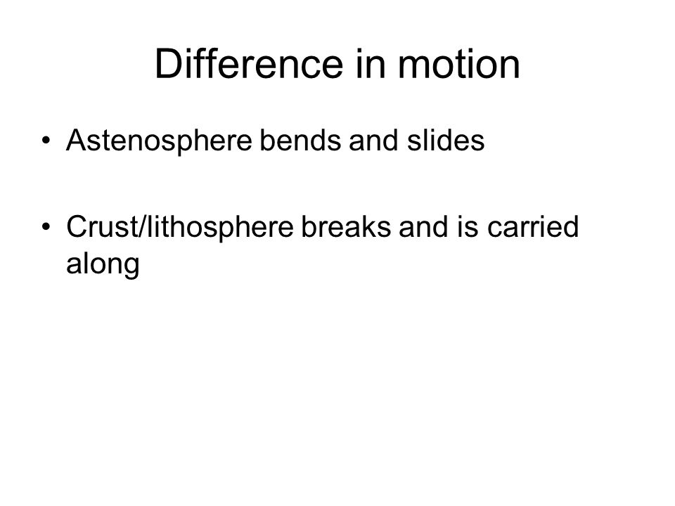 Difference in motion Astenosphere bends and slides