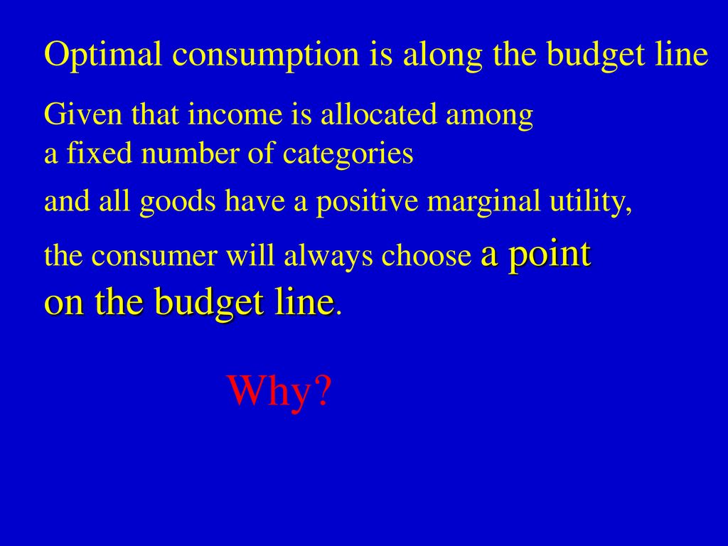 Why on the budget line. Optimal consumption is along the budget line