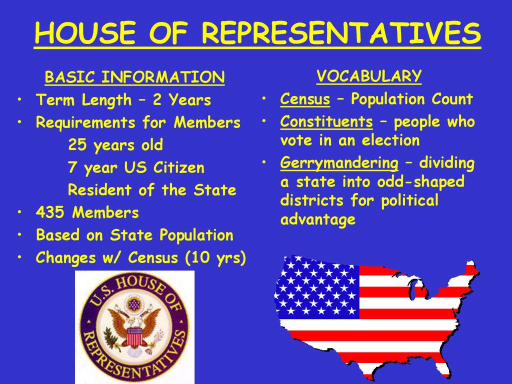 House of Representatives Senate Leadership Committees Powers - ppt download