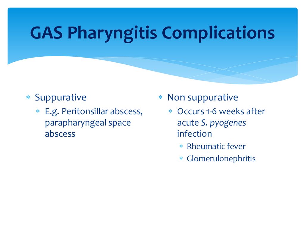 GAS Pharyngitis Complications