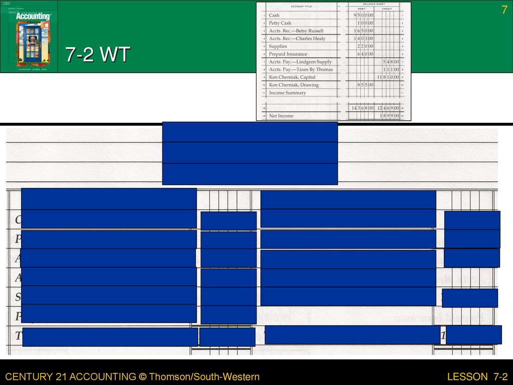 Lesson 7 2 balance sheet information on a work sheet ppt download