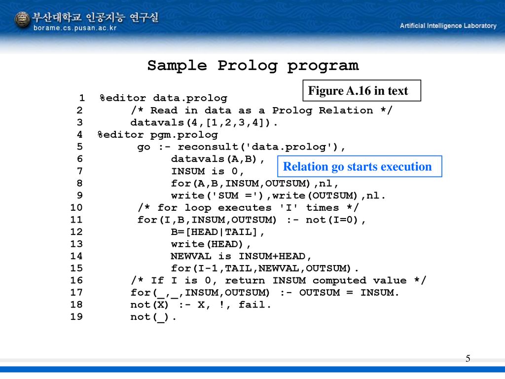 Logic programming and Prolog - ppt download