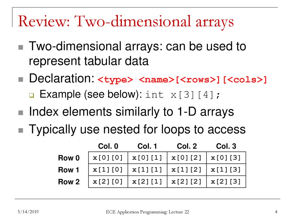 EECE.2160 ECE Application Programming - ppt download