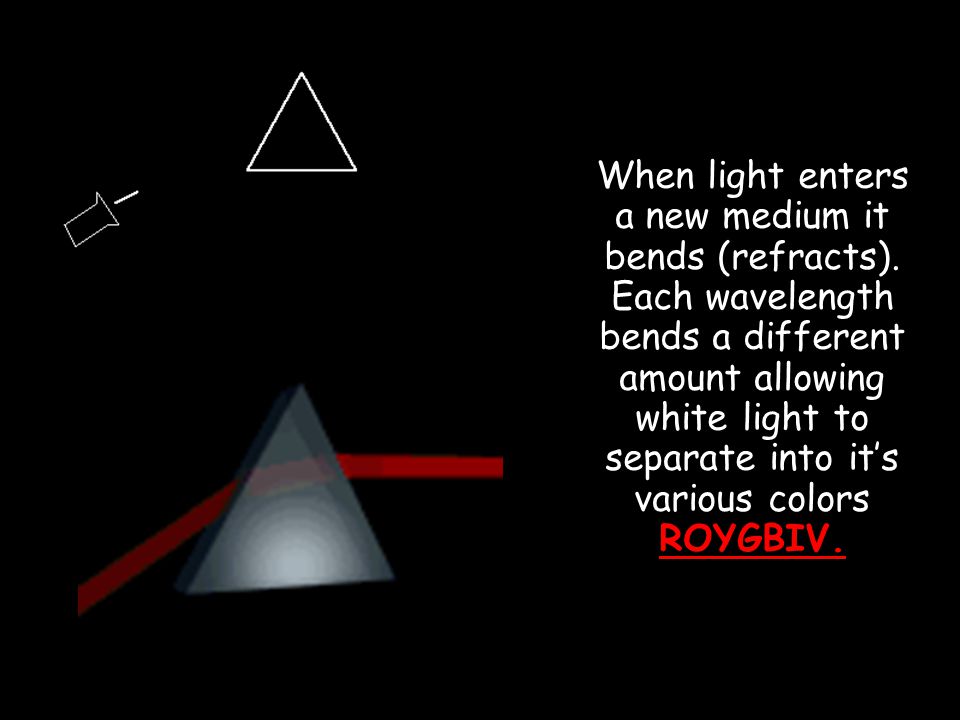 When light enters a new medium it bends (refracts)
