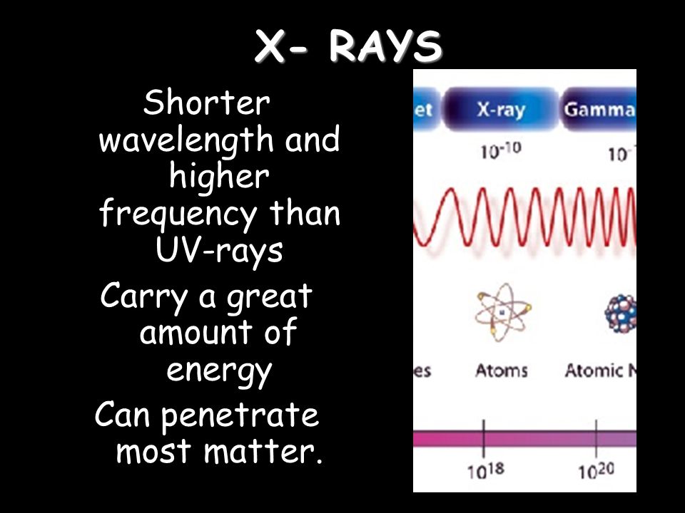 X- RAYS Shorter wavelength and higher frequency than UV-rays