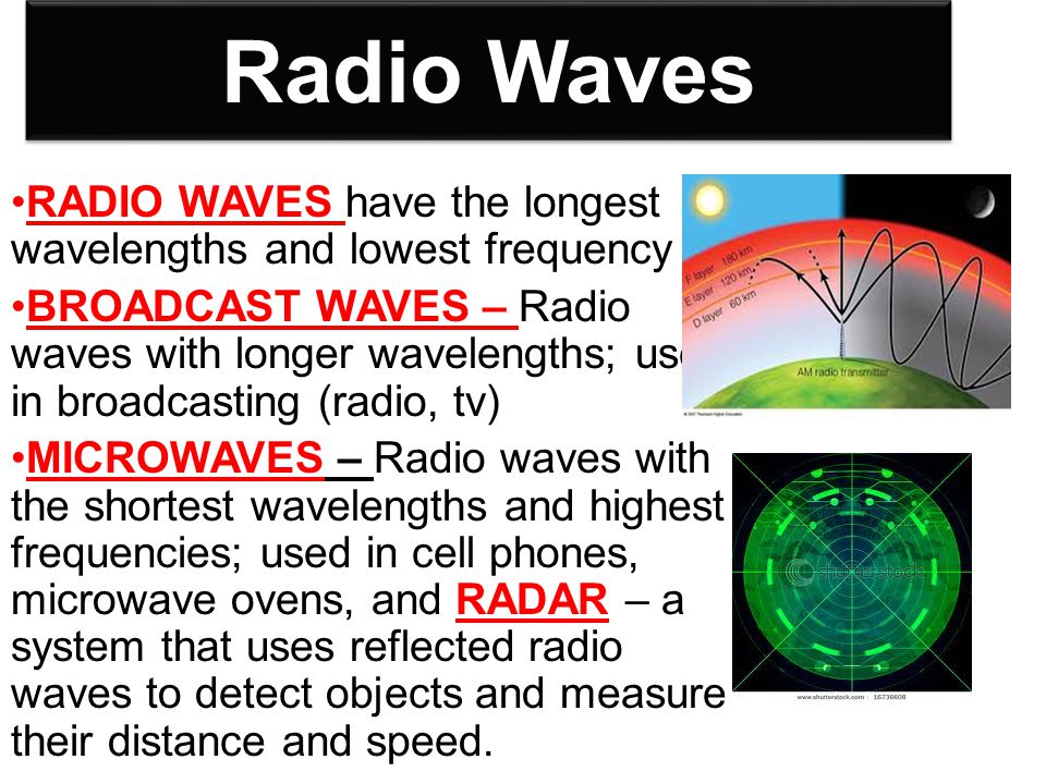 Radio Waves RADIO WAVES have the longest wavelengths and lowest frequency.