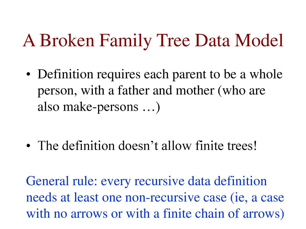 A Broken Family Tree Data Model