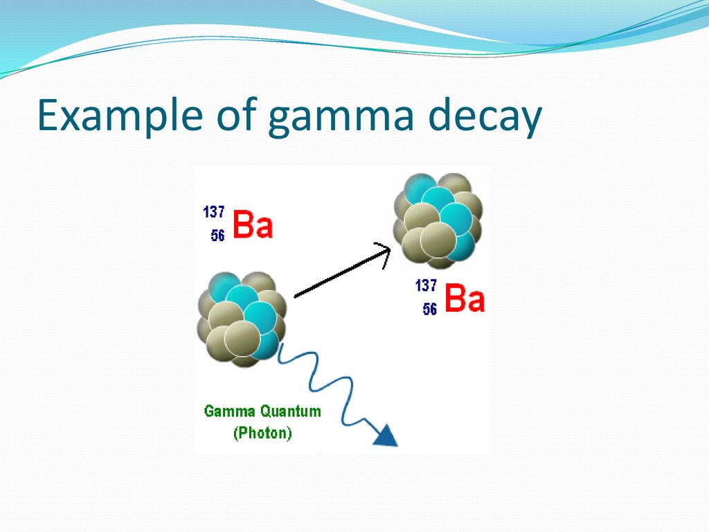 Types of radiations. - ppt download