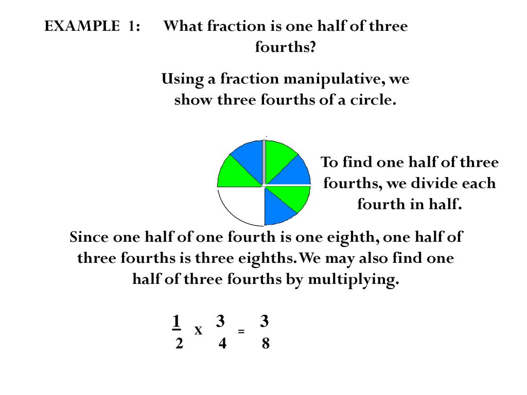 How Much Is One Half Of One Half Ppt Download adding-subtracting-fractions-ppt-download