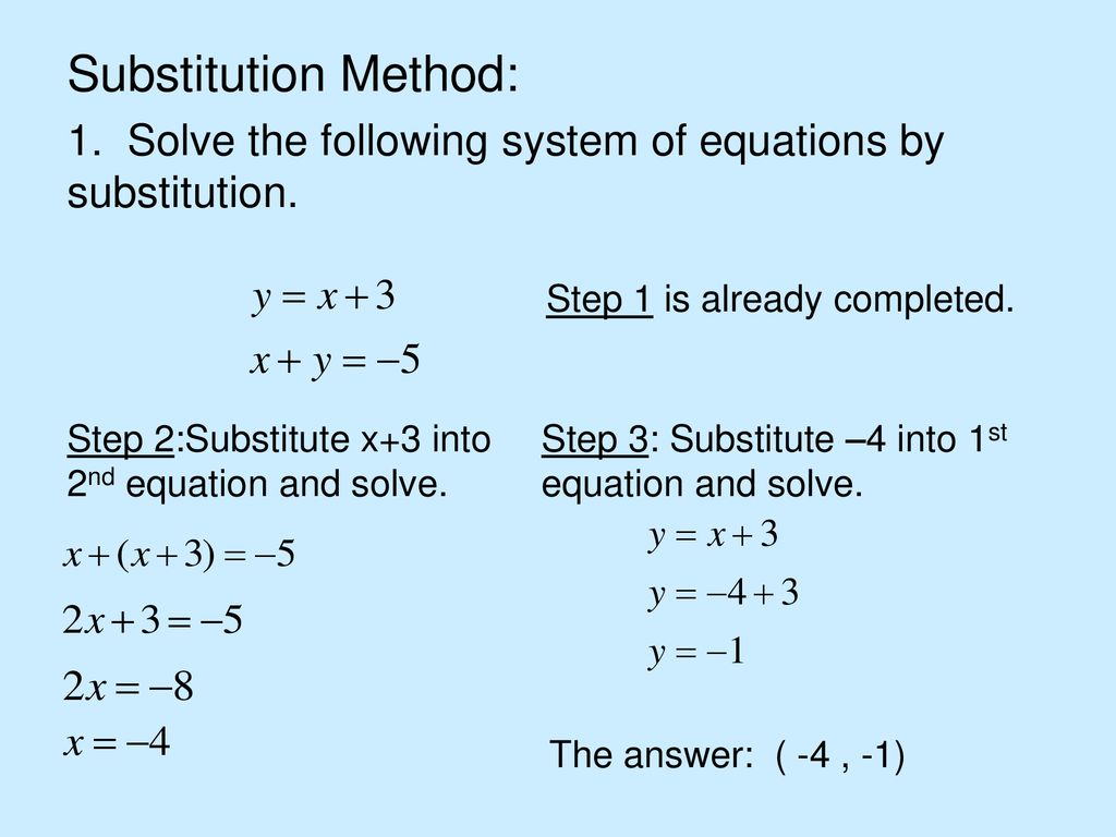 Solve method. Substitution Linear equations. Substitution method. System of equations. System of equation Substitution.