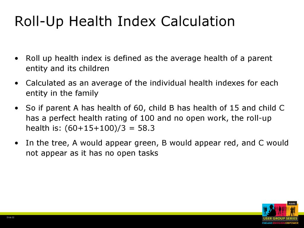 Roll-Up Health Index Calculation