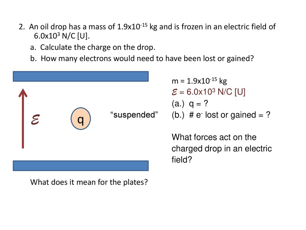 Electric Fields Millikan S Experiment Ppt Download Electric Fields Millikan S Experiment Ppt Download