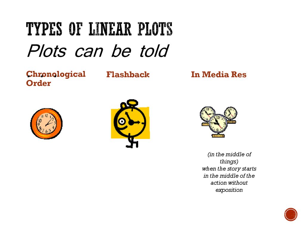 Teaching Plot Structure - ppt download