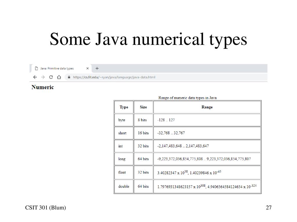 Binary Numbers Material on Data Representation can be found in Chapter ...