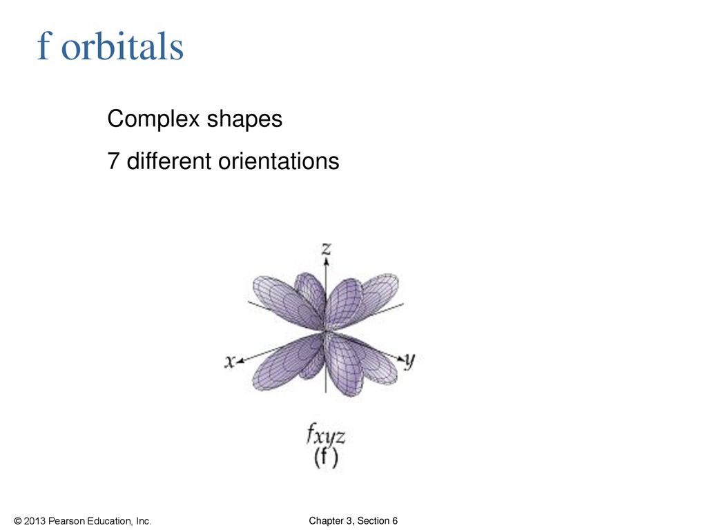 Electrons And Reactivity - Ppt Download