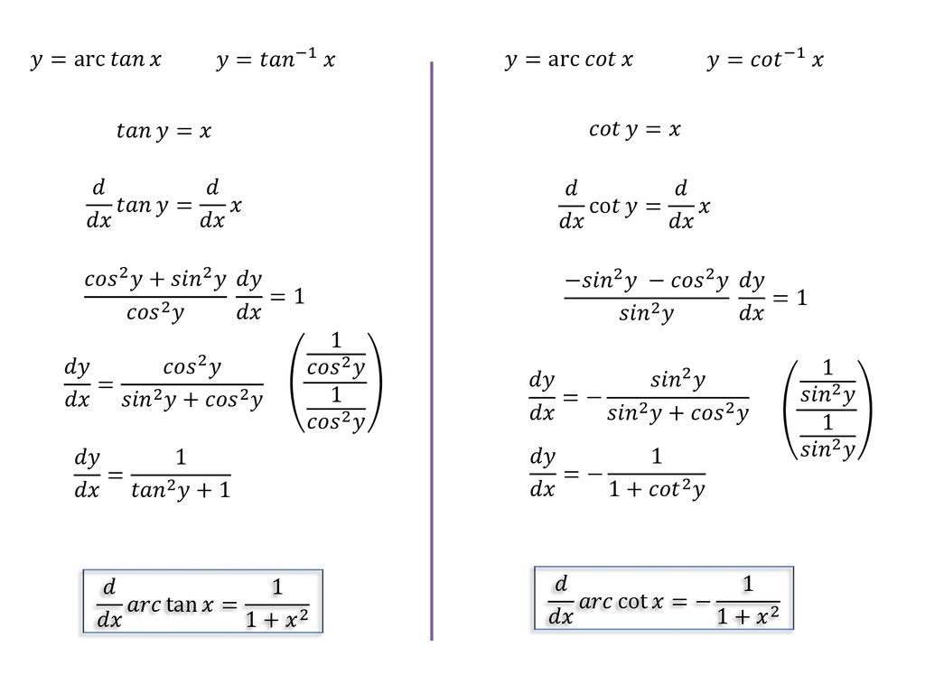 8 Derivatives Of Inverse Trig Functions Ppt Download