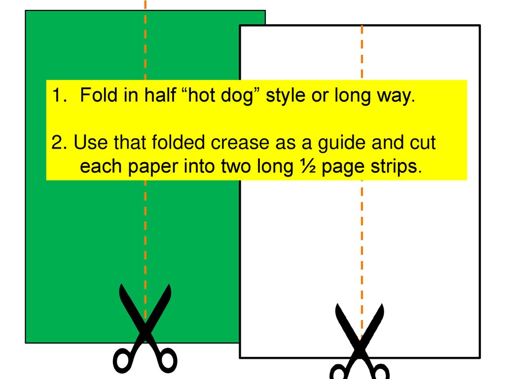 Fold in half hot dog style or long way.