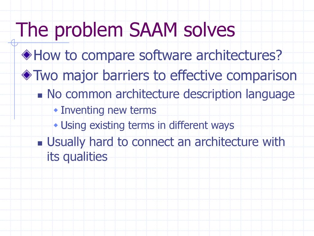 Software architecture analysis method ppt download