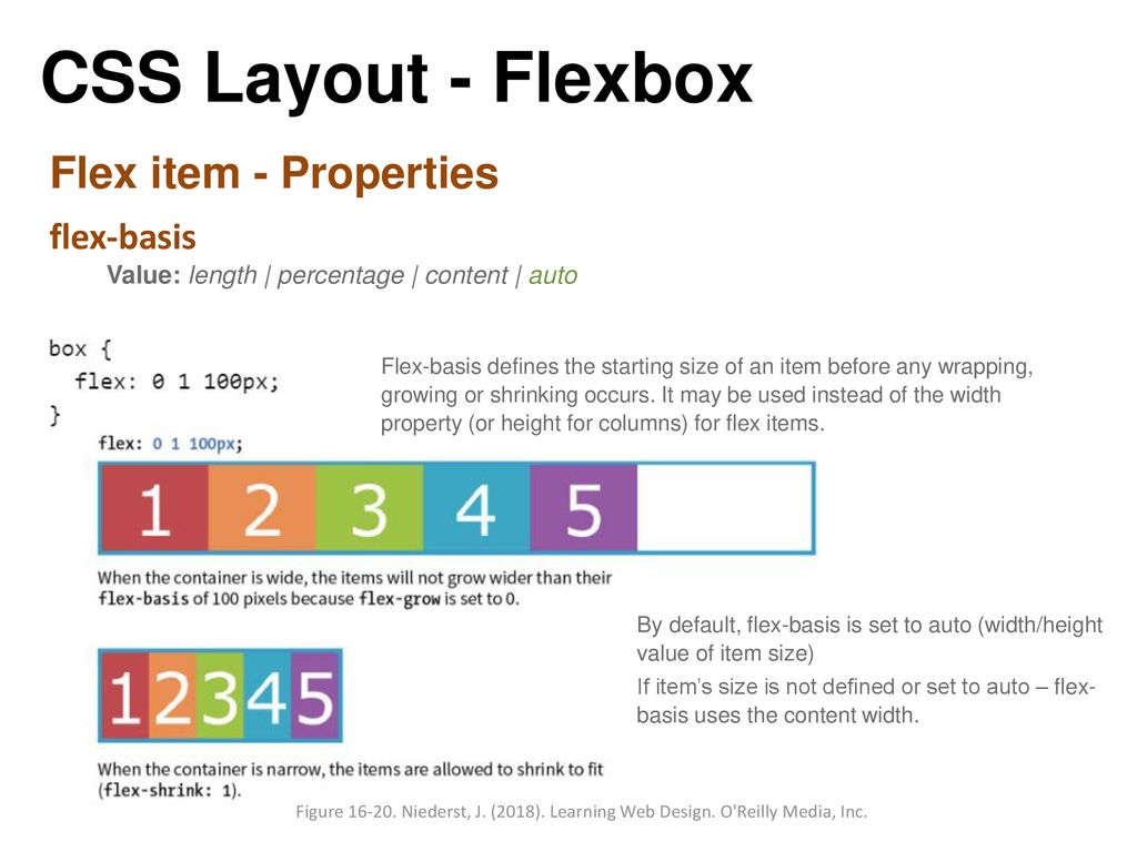 CSS Layout: Flexbox. - ppt download