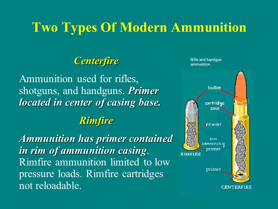 Discount Ammo