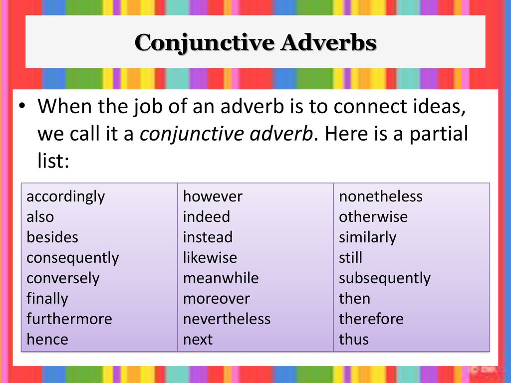 4 write the adverbs. Conjunctive adverbs. Adverbs of manner в английском языке. Connecting adverbs. Типы adverbs.