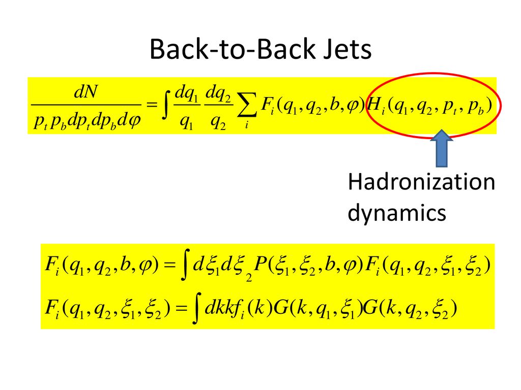 Back-to-Back Jets Hadronization dynamics