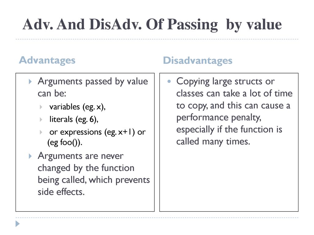 CS1201: Programming Language 2 - ppt download