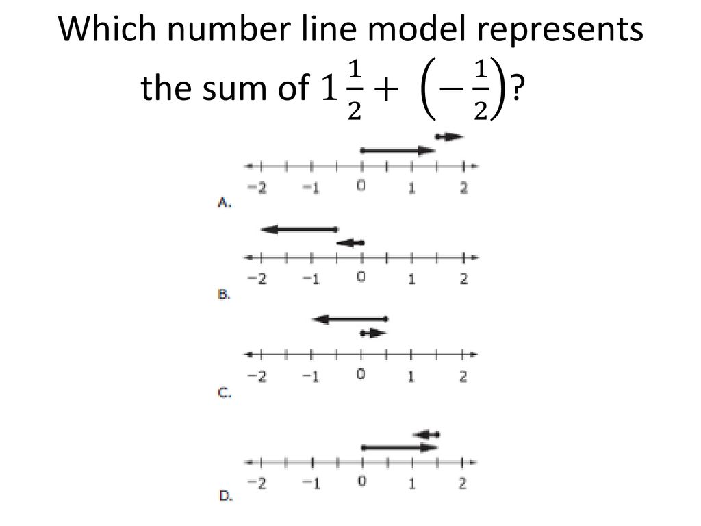 NS Part 3 SBAC Review Ppt Download ns-part-3-sbac-review-ppt-download