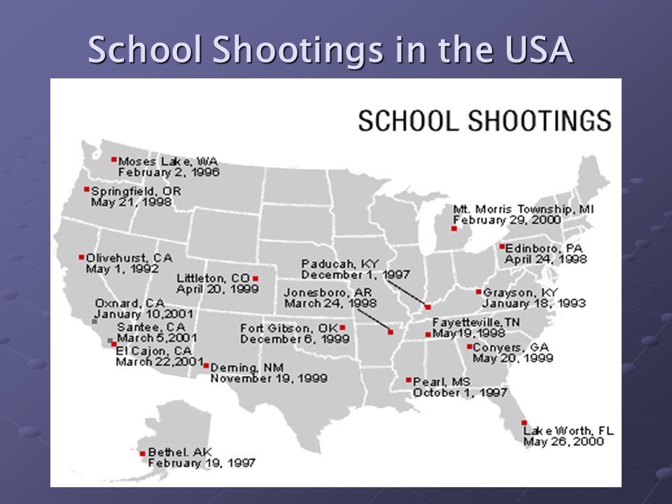 School Shootings in the USA