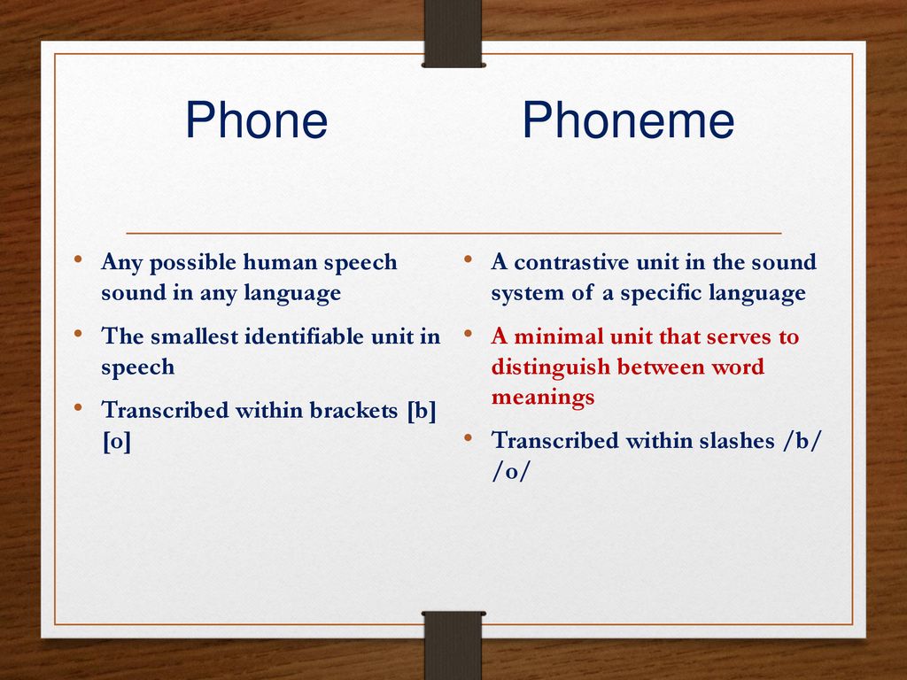 Phone Phoneme Any possible human speech sound in any language