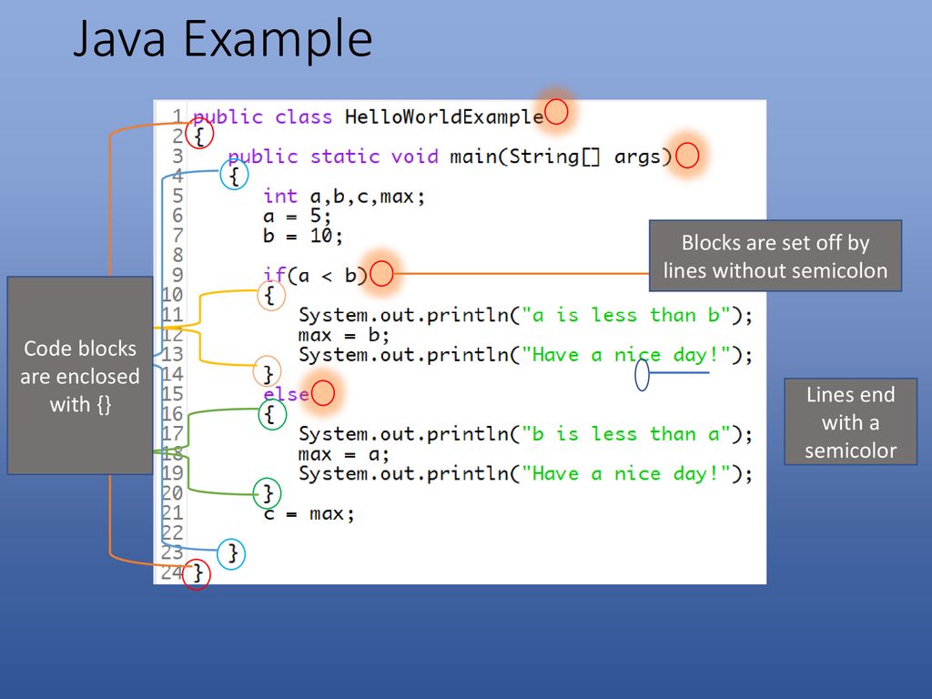 Comparing Python and Java - ppt download