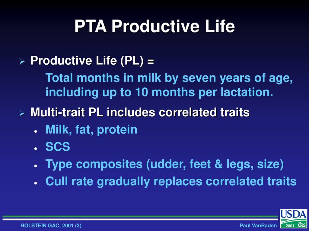 Longevity and Fertility - ppt download